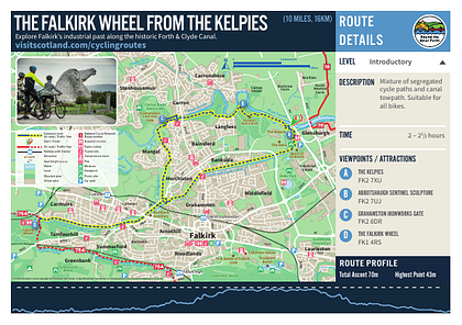 6_Falkirk Wheel.pdf
