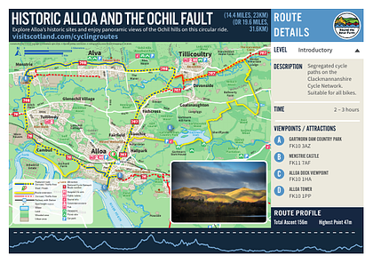 1_Historic Alloa and Ochil Fault.pdf